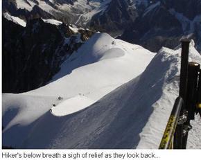 Mont Blanc Glacier