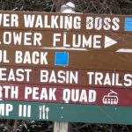 Trail and Lift signs on Mountain Loon Mountain Trail and Lift Signs