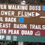 Trail and Lift signs on Mountain Loon Mountain Trail and Lift Signs